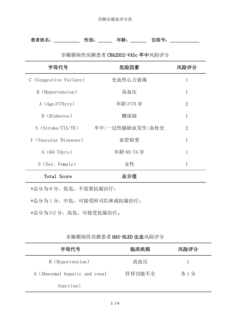 房颤出凝血评分表.docx_第1页