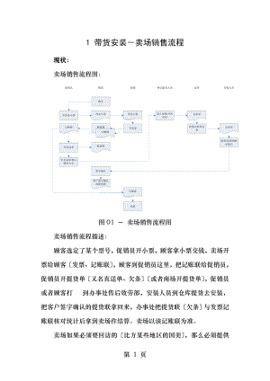 小家电行业带货安装业务解决方案.doc