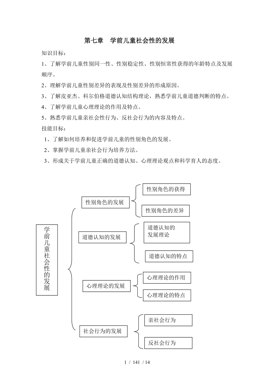 第七章学前儿童社会性的发展.docx_第1页