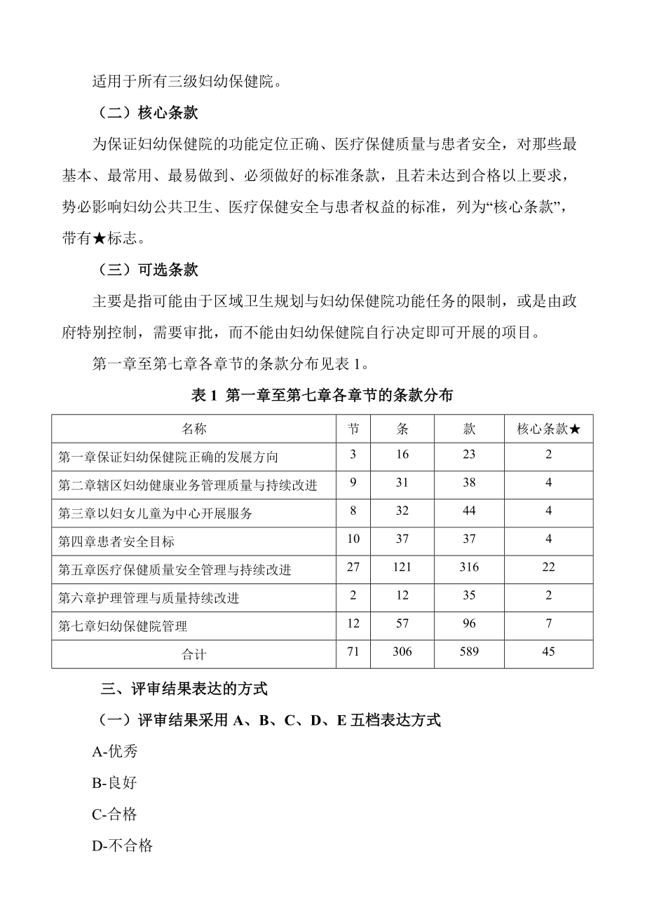 20141008三级妇幼保健院评审标准细则.docx_第2页