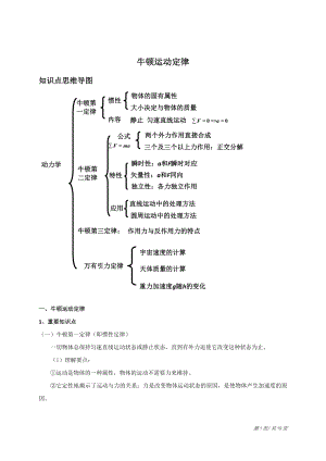 上海高考复习 牛顿运动定律.doc