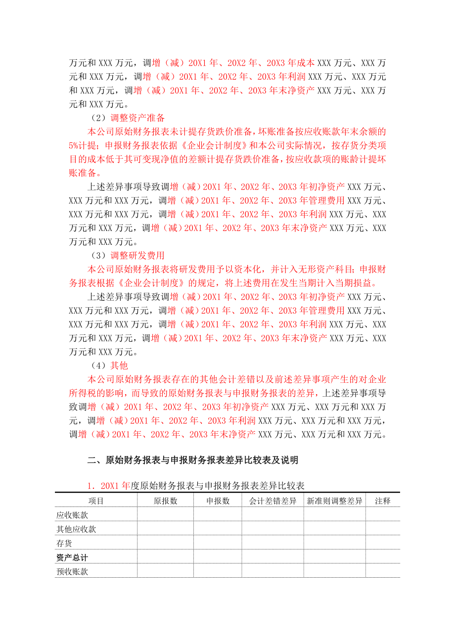 审计报告模板原始财务报表与申报报表差异原因说明.doc_第2页