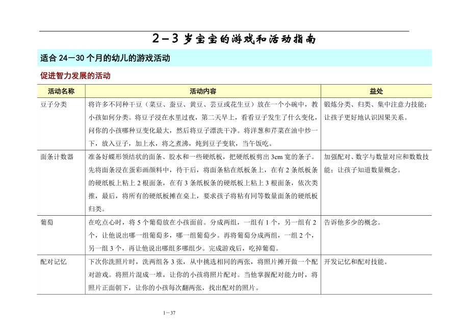 岁宝宝游戏和活动指南.docx_第1页