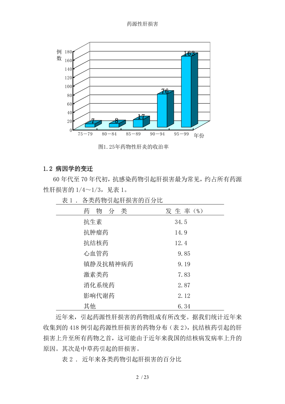 药源性肝损害.docx_第2页