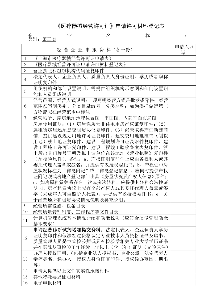 医疗器械经营许可证申请许可材料登记表讲解.docx_第1页