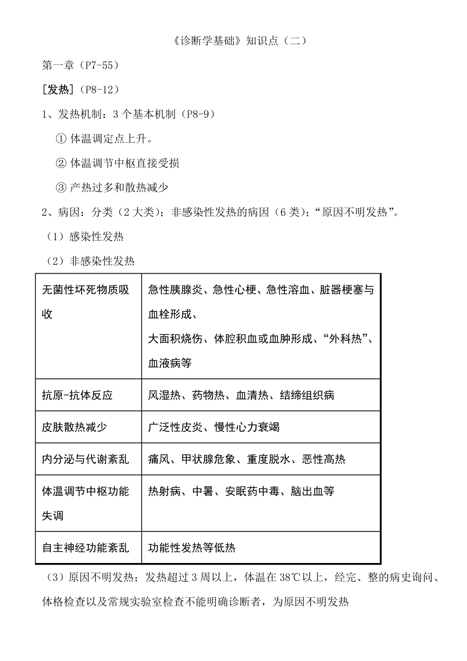 诊断学基础期末终极版.docx_第1页