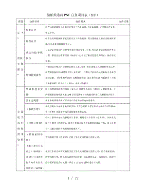 船舶PSC检查表(全船).docx