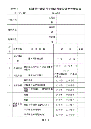 居住建筑节能设计受检项目检查表山东建筑节能与建设科技网.doc