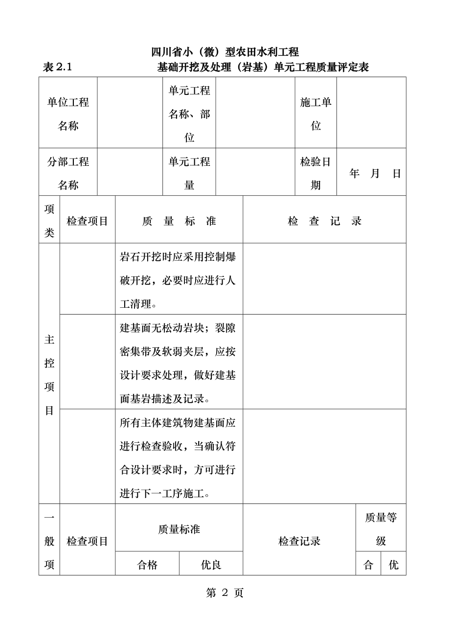 小微型农田水利工程施工质量检验与评定规程单元工程通用表格.doc_第2页