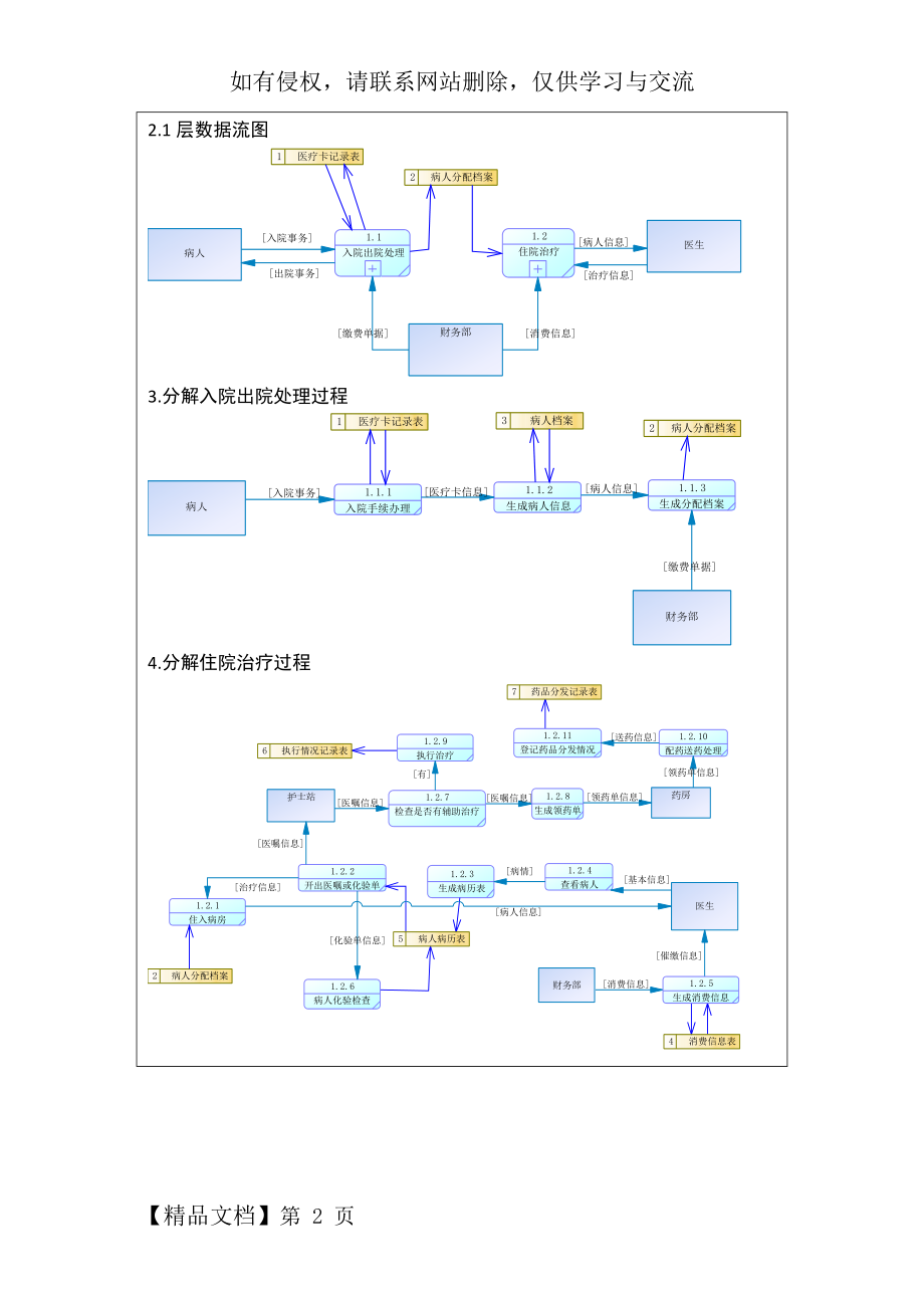 软件工程实验1.doc_第2页