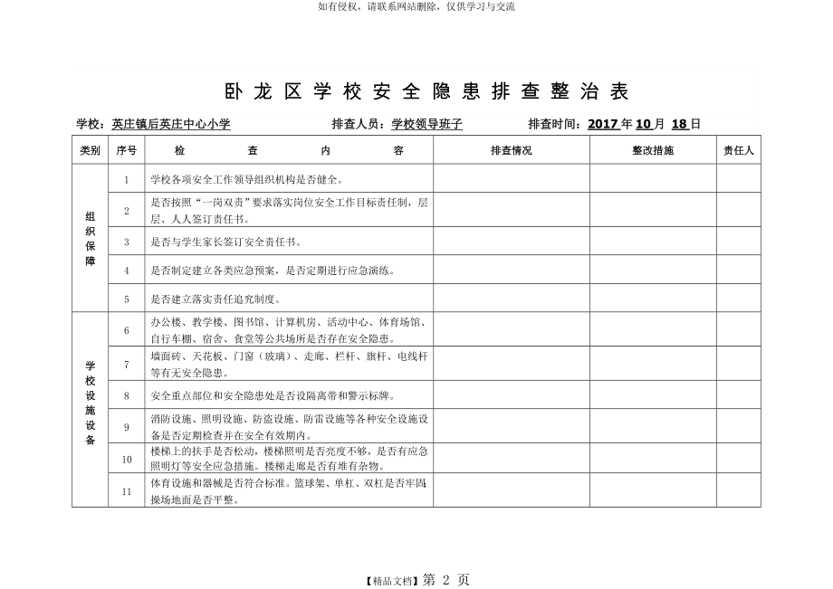 学校安全隐患排查整治表80条.doc_第2页