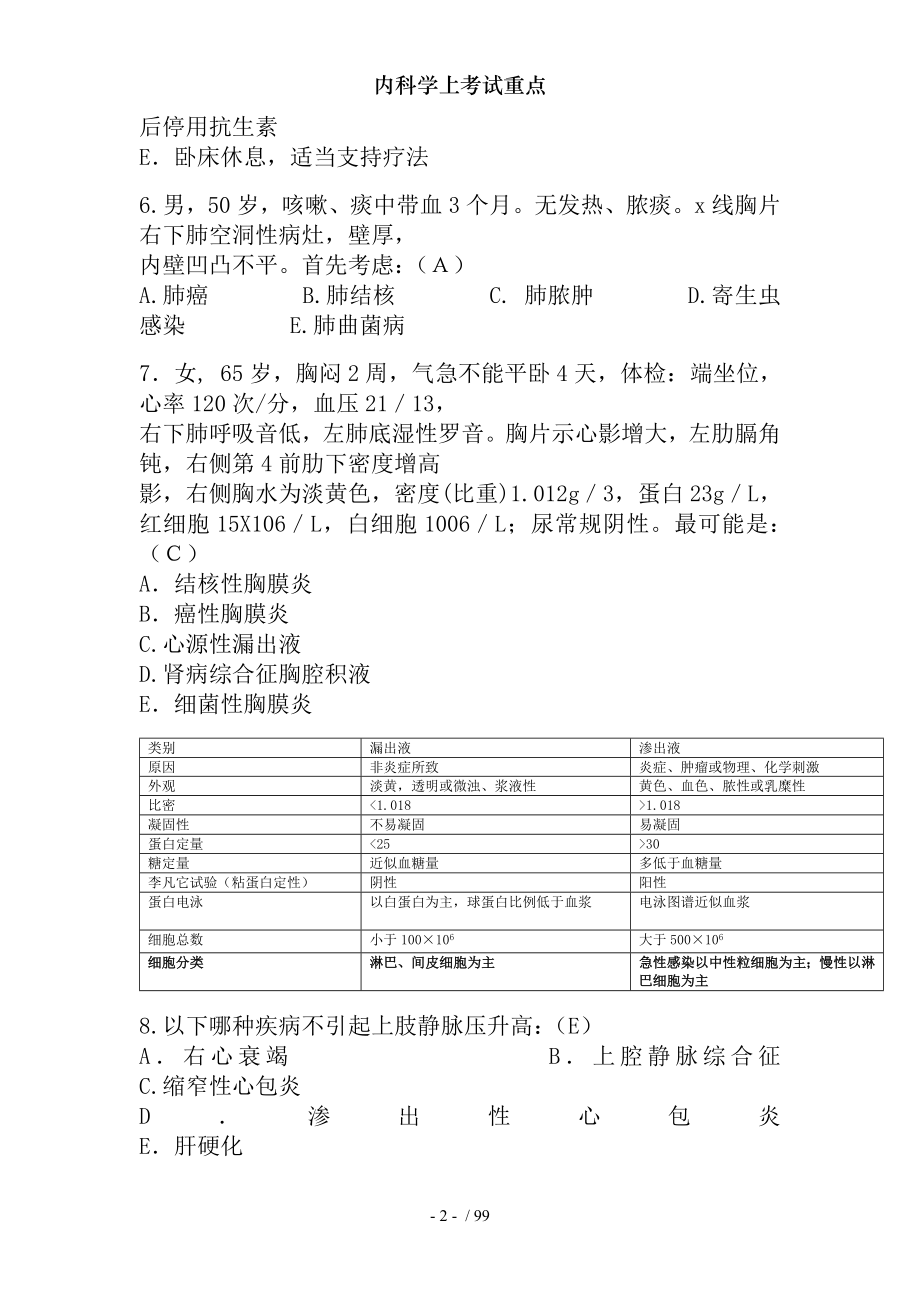 内科学上考试重点.docx_第2页