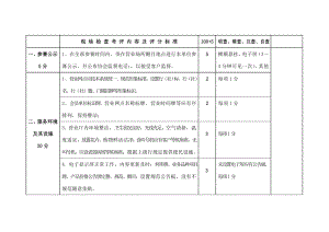 现场检查考评内容及评分标准.docx