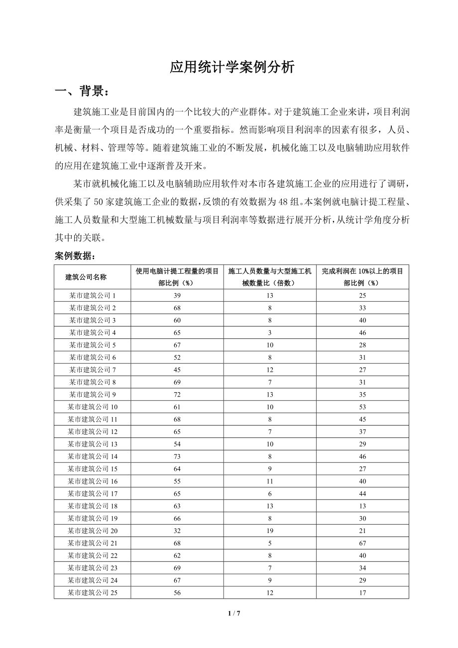 【案例】应用统计学案例.doc_第1页