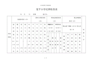 小学纪律卫生检查表.docx