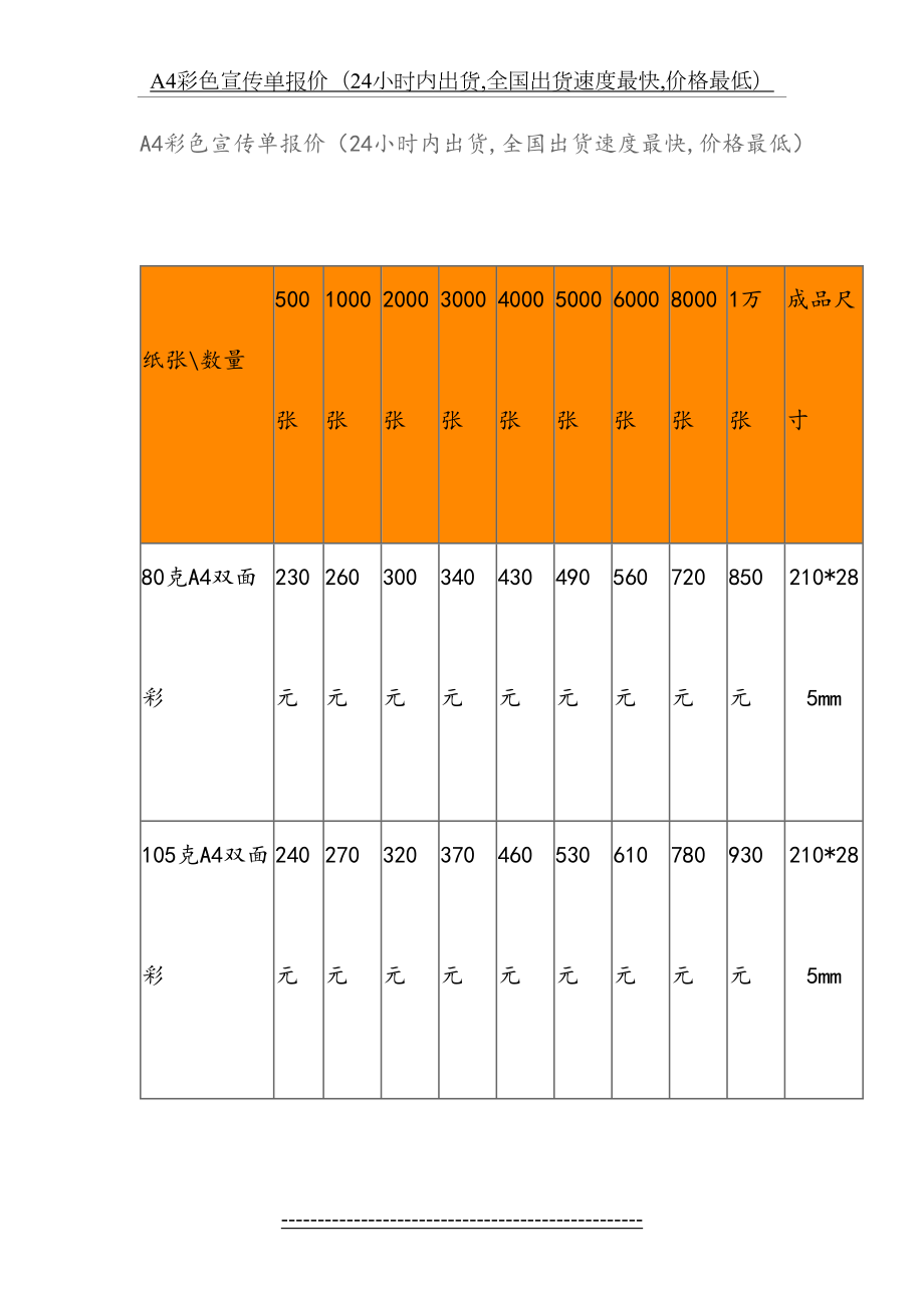 最新A4彩色宣传单报价.doc_第2页