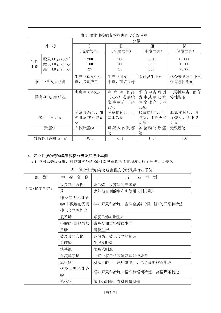 《职业性接触毒物危害程度分级》.doc_第2页