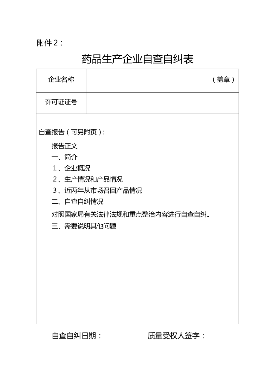 药品生产批发零售连锁零售企业自查表.docx_第1页