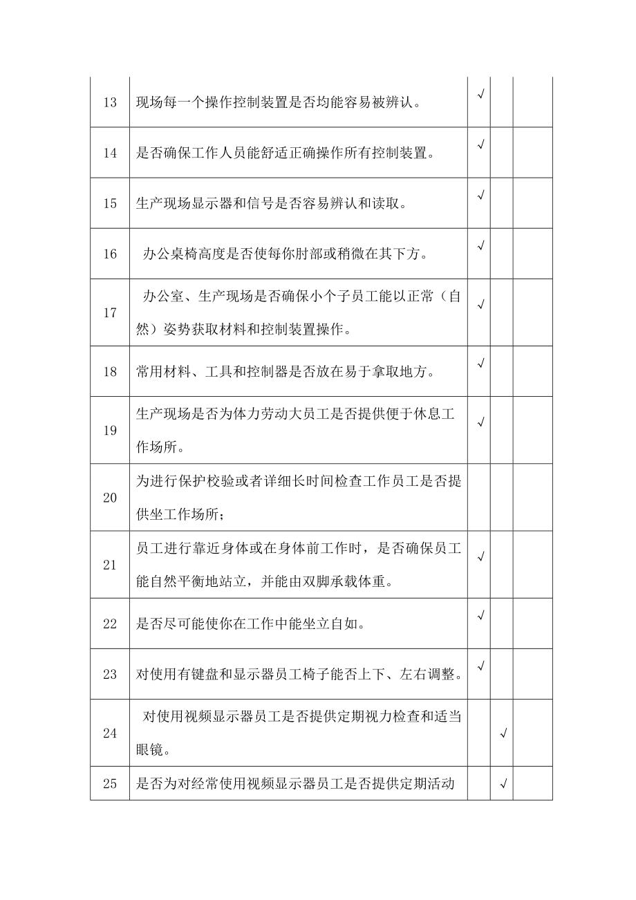 职业健康风险评估表.docx_第2页