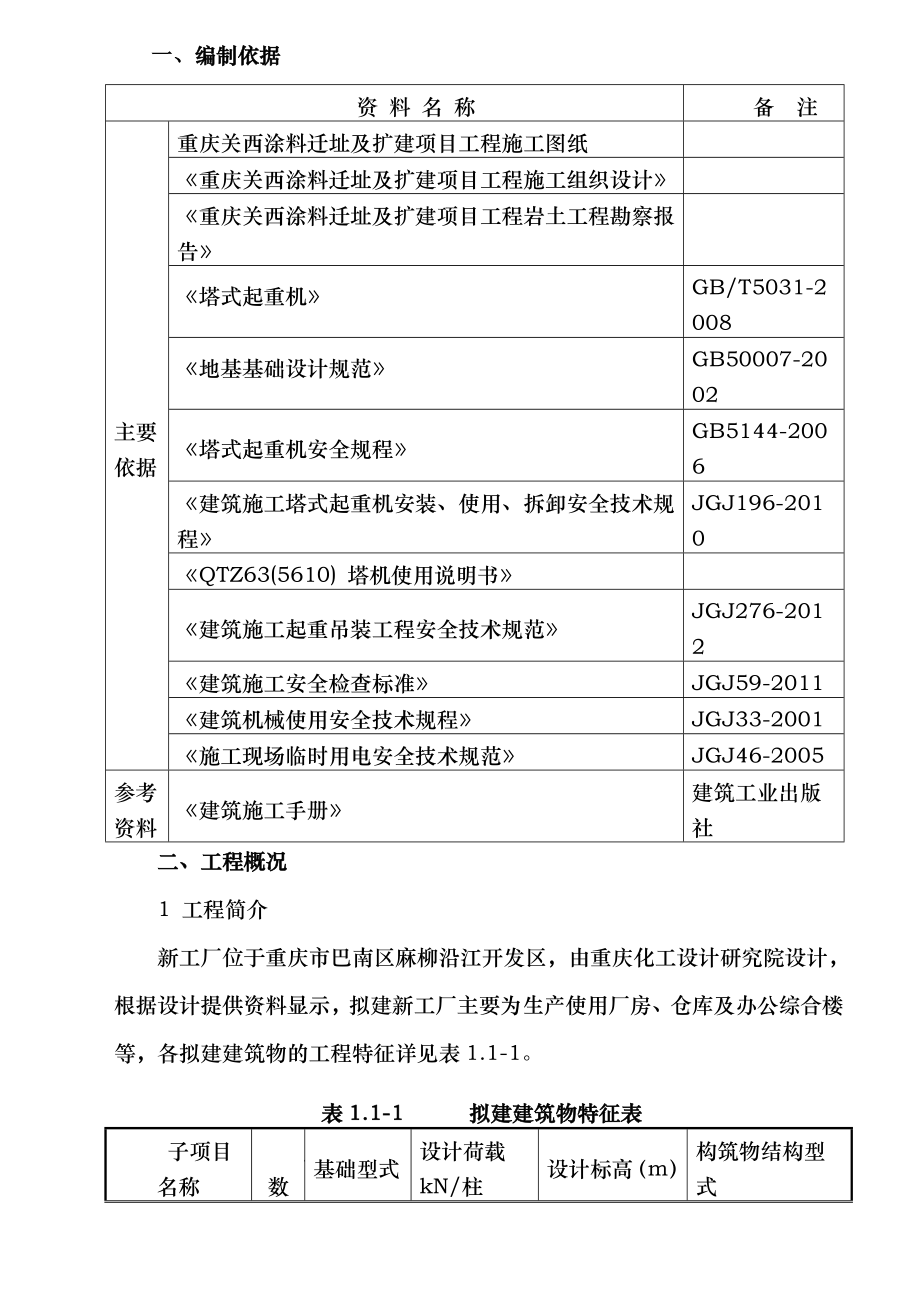 塔吊基础施工方案...doc_第2页