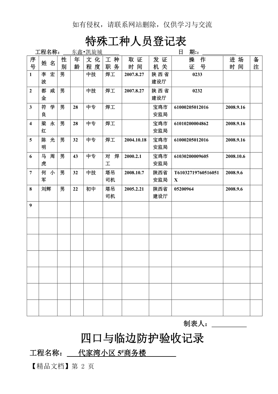 特殊工种人员登记表.doc_第2页