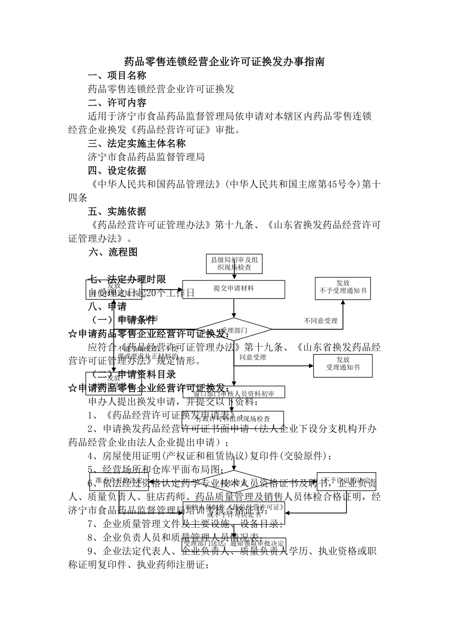 药品零售连锁经营许可证换发工作程序.docx_第1页