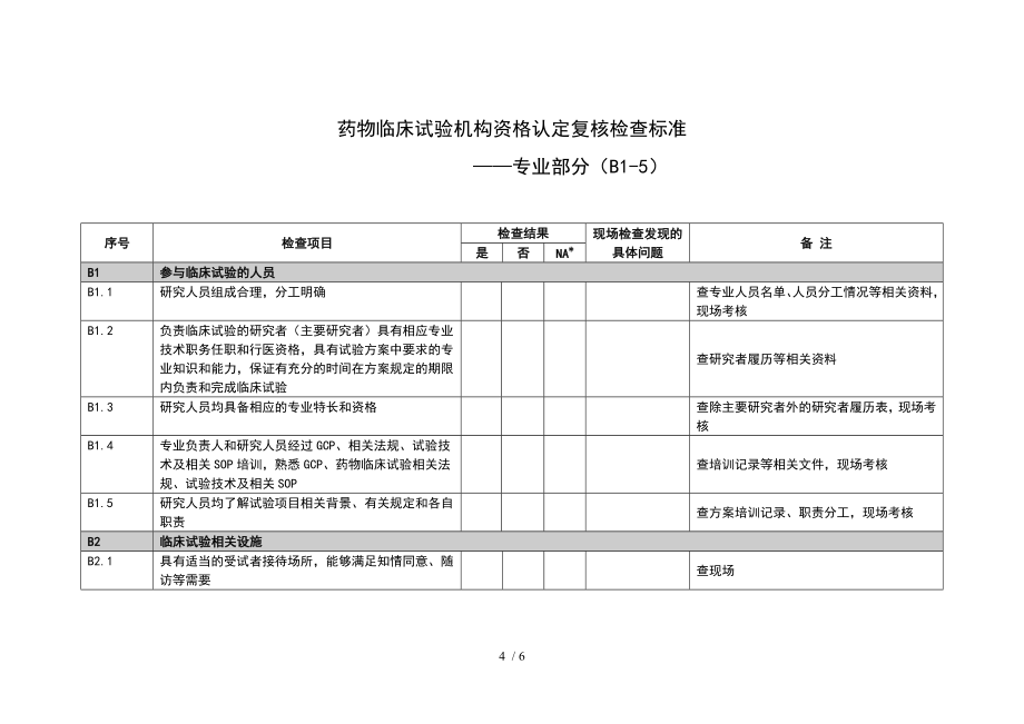 药物临床试验机构资格认定复核检查标准——专业部分.docx_第1页