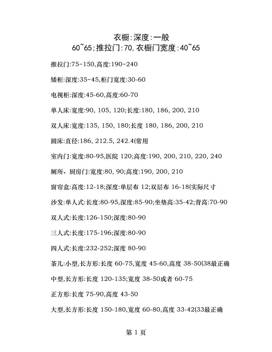 室内设计基本尺寸要点.doc_第1页