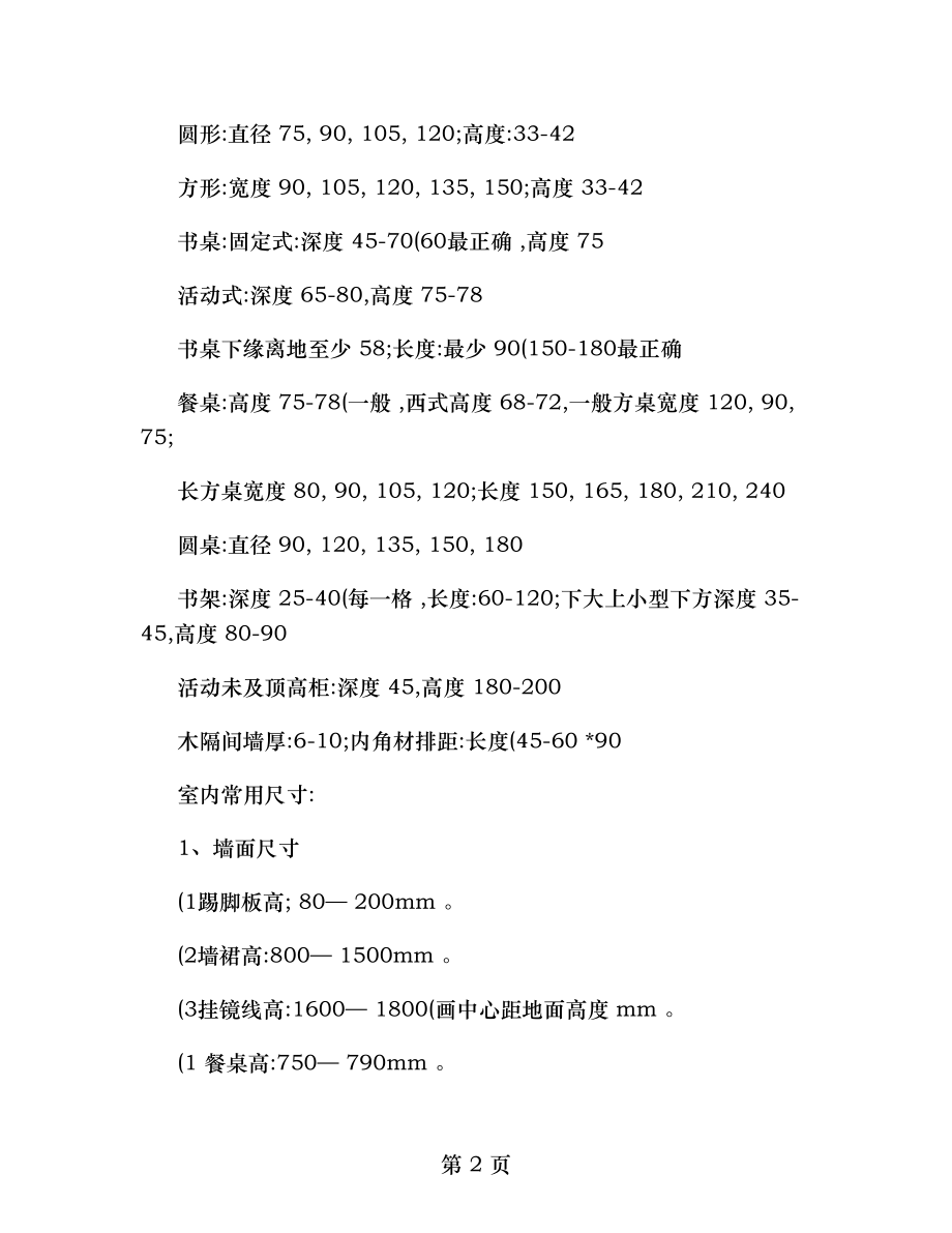 室内设计基本尺寸要点.doc_第2页