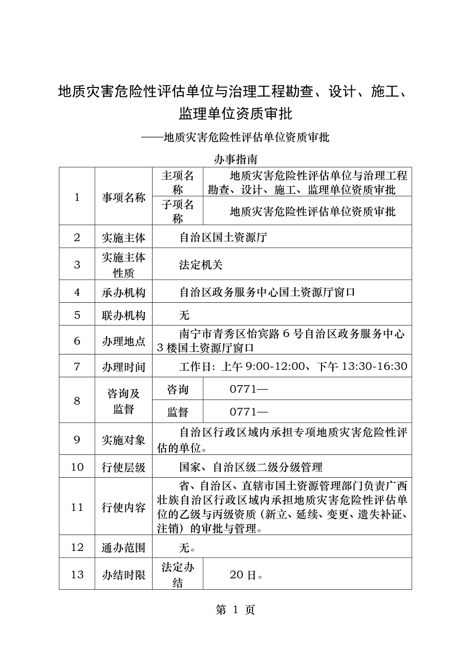 地质灾害危险性评估单位和治理工程勘查设计施工监理.doc_第1页