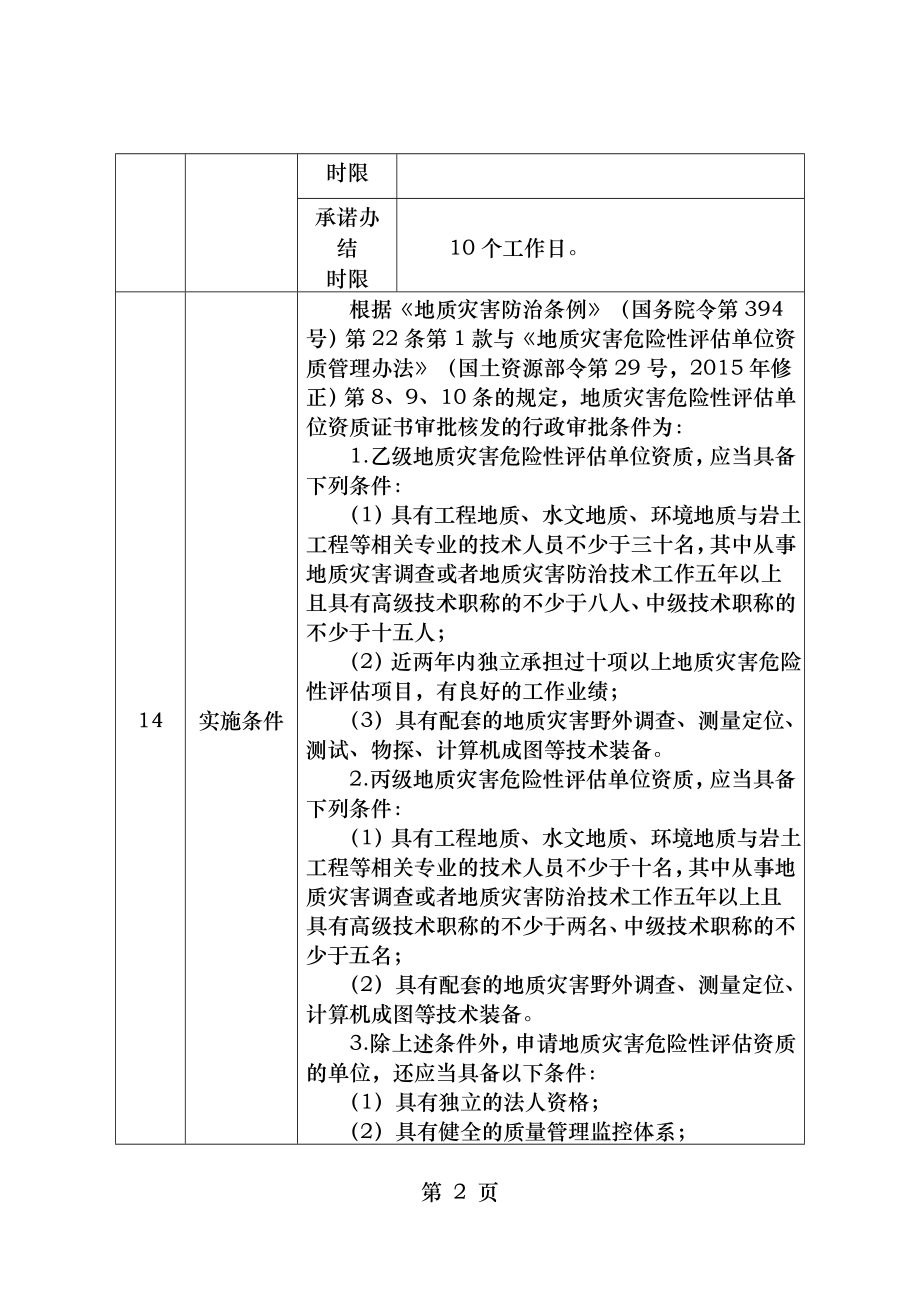 地质灾害危险性评估单位和治理工程勘查设计施工监理.doc_第2页