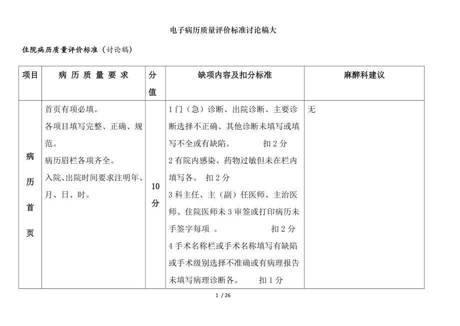 电子病历质量评价标准讨论稿大.docx_第1页