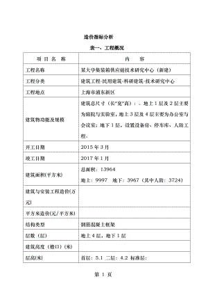 多层厂房造价指标分析上海建设工程造价信息.doc