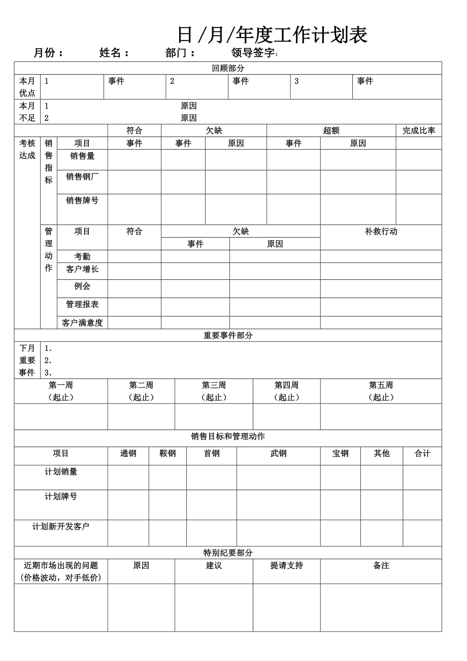 完整销售月度工作计划表.doc_第1页