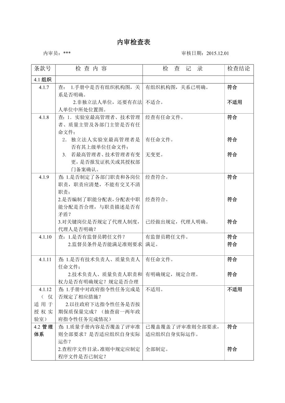 最新实验室资质认定内审检查表.docx_第2页