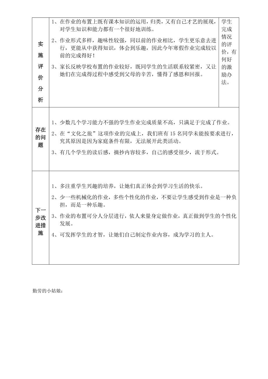 六年级 寒 假作业完成情况小结.doc_第2页