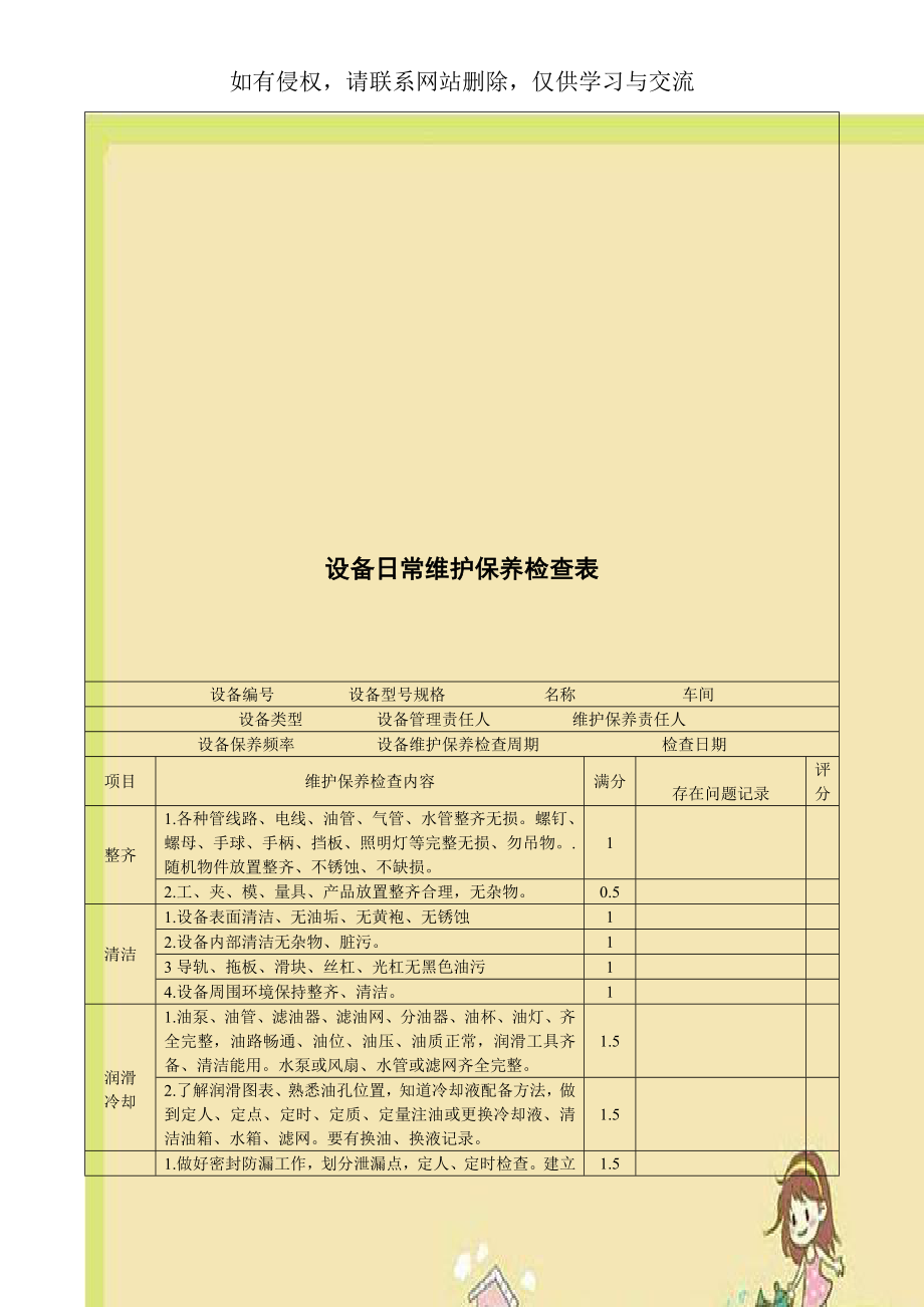 设备日常维护保养检查表.doc_第1页