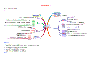 高中生物124细胞中的糖类和脂质教材图解学案新人教版必修1.docx