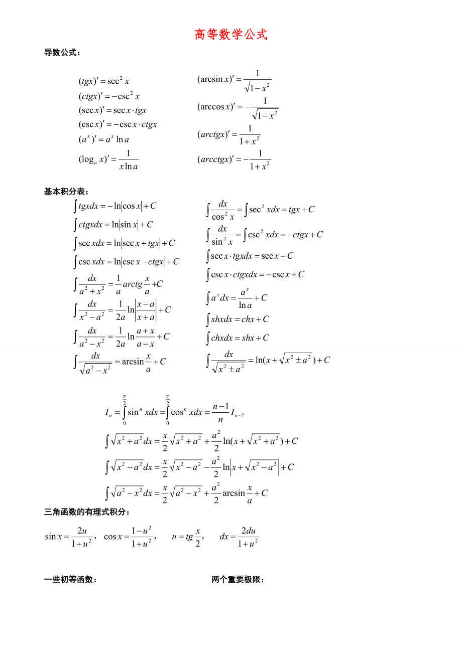 专升本高等数学公式.doc_第1页