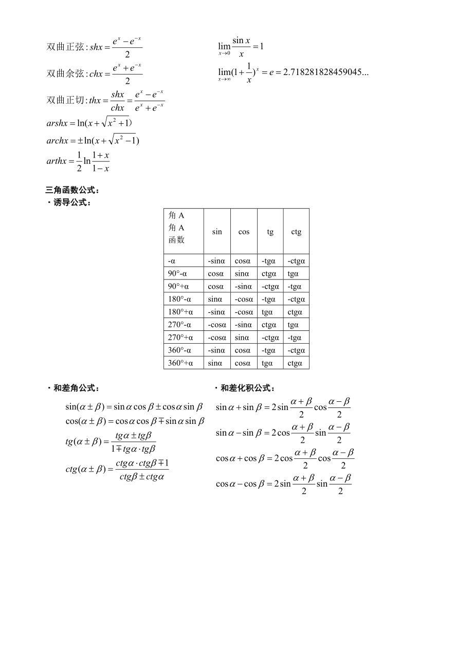 专升本高等数学公式.doc_第2页