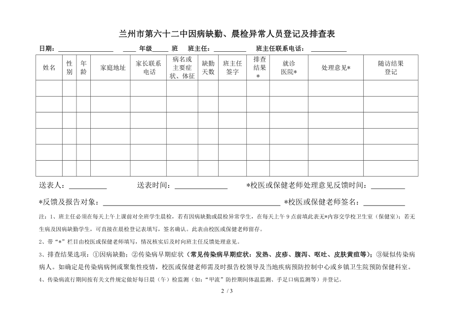 晨检及因病缺勤、病因追查登记表.docx_第2页