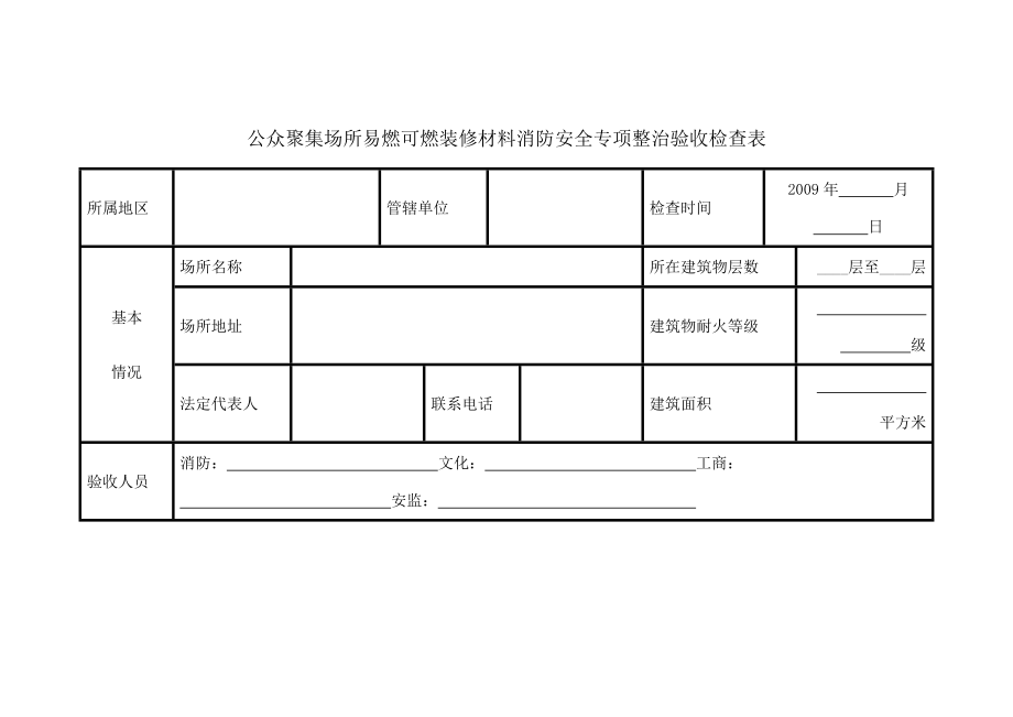 公众聚集场所易燃可燃装修材料消防安全专项整治验收检查表.docx_第1页