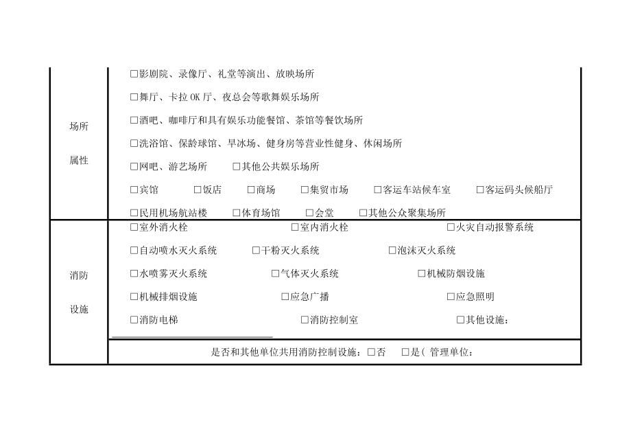 公众聚集场所易燃可燃装修材料消防安全专项整治验收检查表.docx_第2页