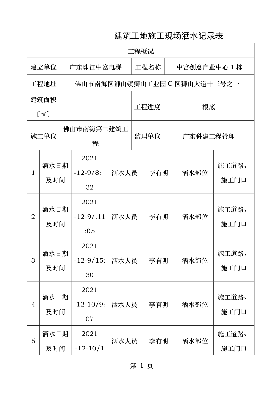 建筑工地施工现场洒水记录表资料.doc_第1页