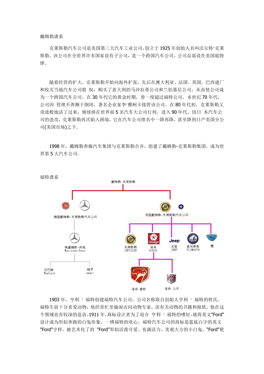 世界十大汽车谱系.doc_第1页