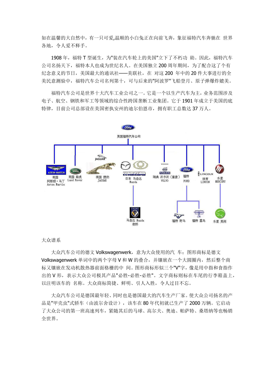 世界十大汽车谱系.doc_第2页