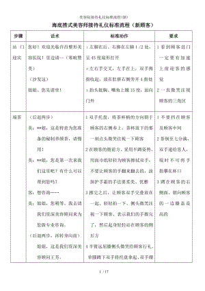 美容院接待礼仪标准流程.docx