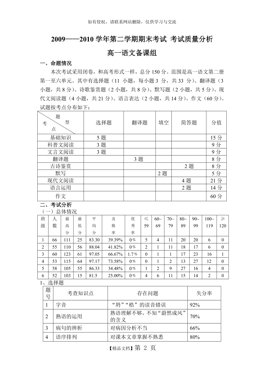 学年第二学期期末考试 考试质量分析.doc_第2页