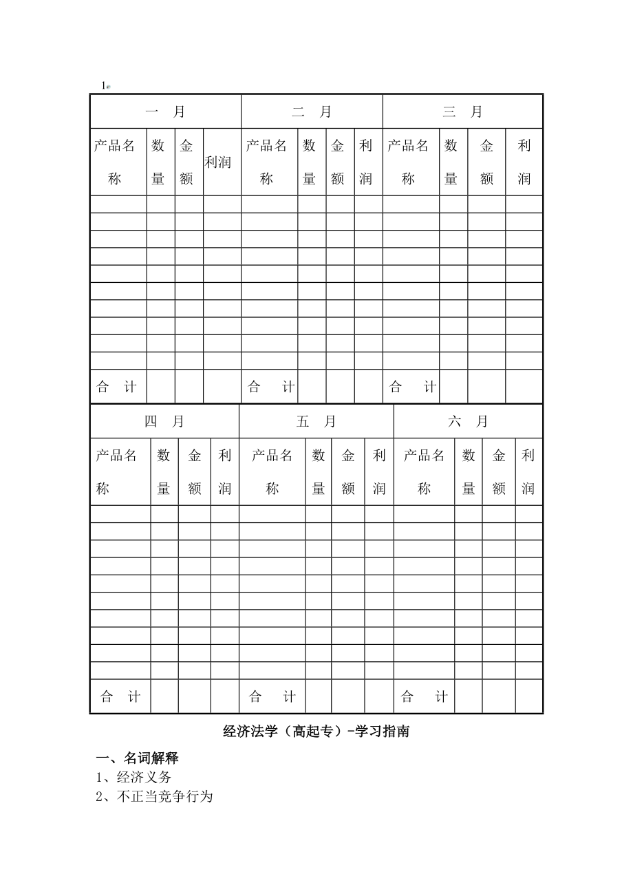 经济法学学习指南.docx_第1页