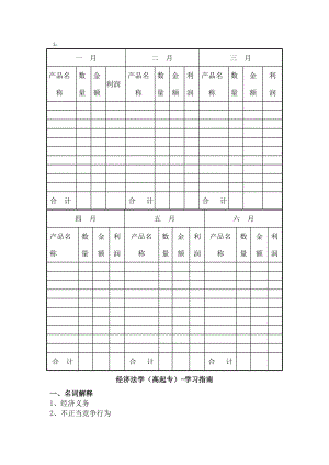 经济法学学习指南.docx